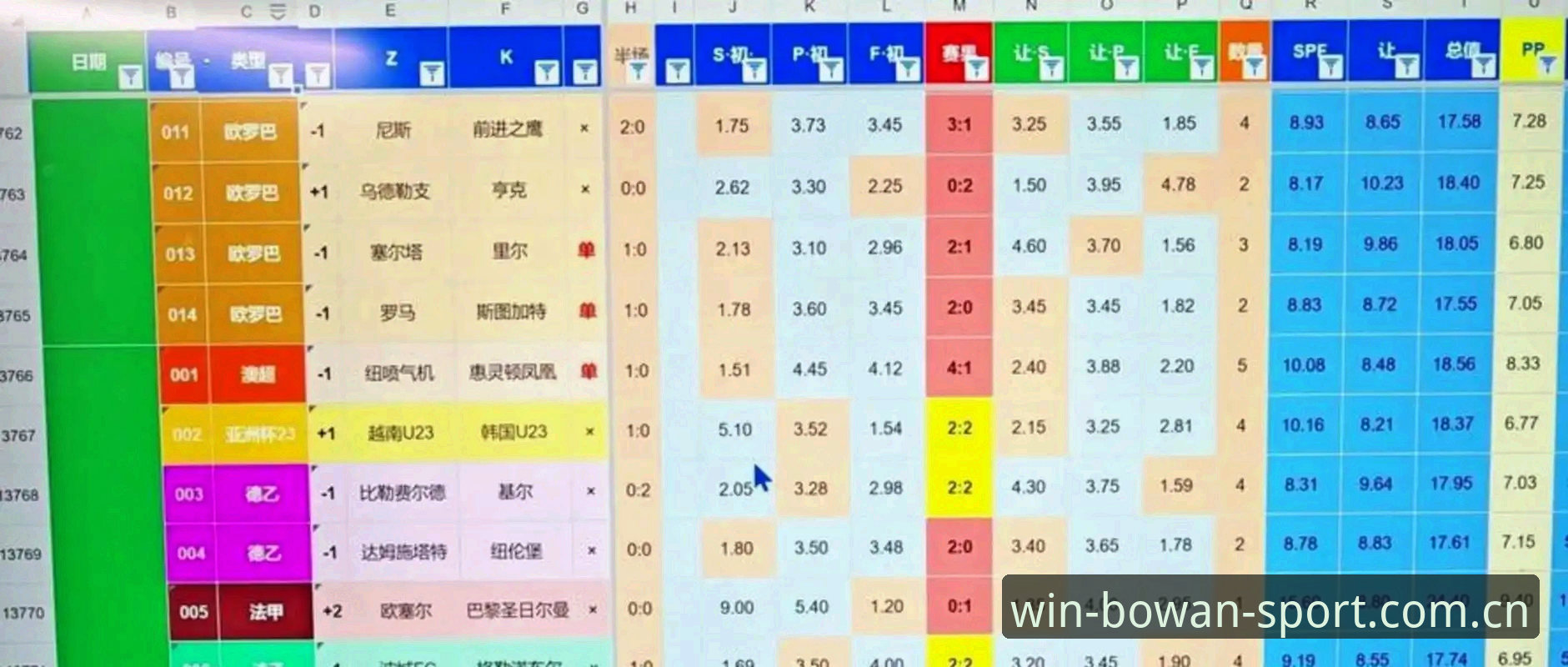 博万体育精彩赛事功能详解 2030世界杯扩军66队方案详解