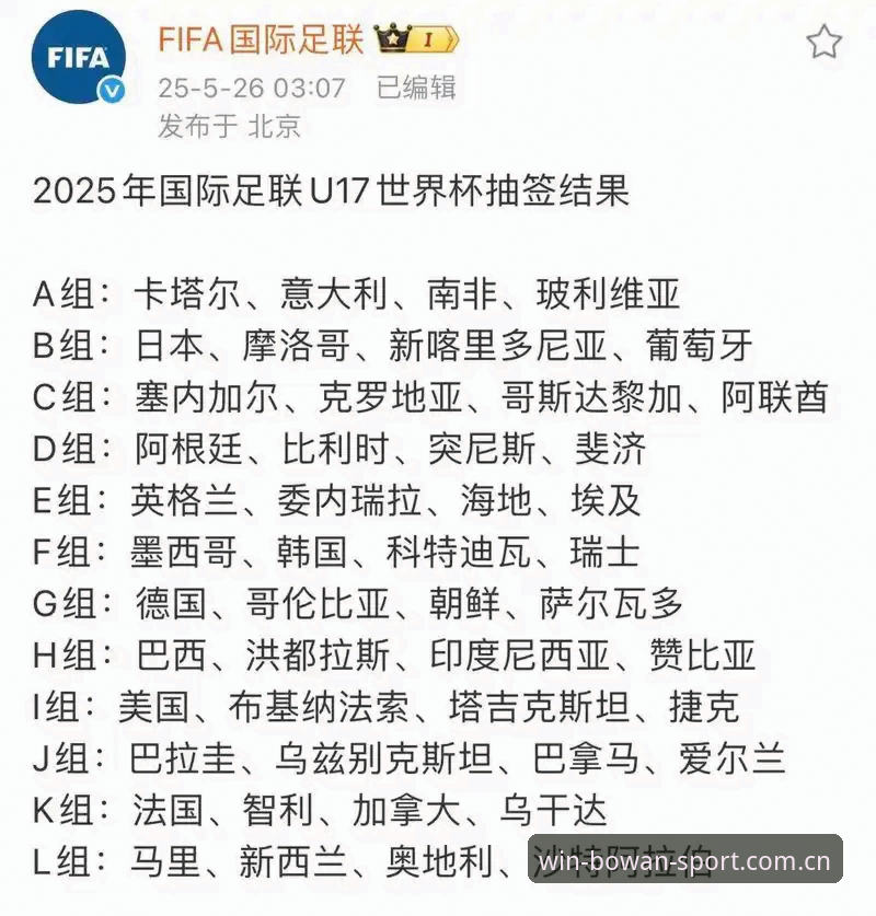 博万体育下载安装 U17世界杯抽签结果解析:中国男女足分组情况与博万体育平台观赛操作教程